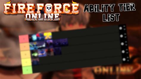 ability tier list fire force online|fire force online abilities ranked.